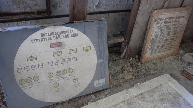 Chernobyl zone, Ukraine - 18th of June 2017: Visit to Duga radars (Soviet over-the-horizon radar system)- 4K Structure of Strategic Air Command of US Air Force in Russian language on a Soviet study gu