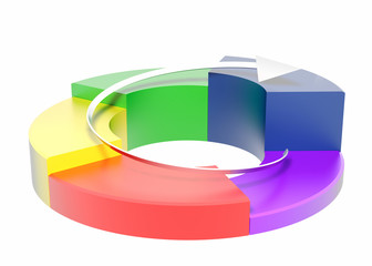 Obraz premium pie chart