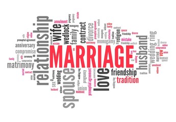 Marriage word cloud