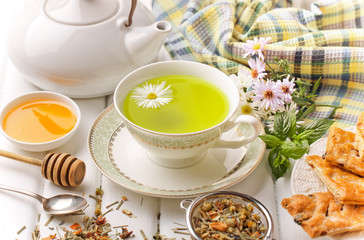 tea