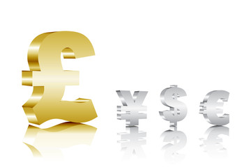 英ポンドと他の通貨 FX British Pounds and other currencies. Foreign Exchange