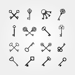 Set of keys
