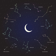 Constellations Vector Set