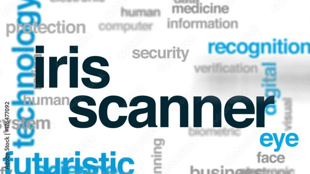 Poster iris scanner animated word cloud, text design animation.