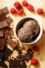 chocolate ice cream