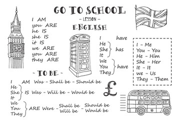 English. Hand sketches on the theme of english.  Vector illustration.