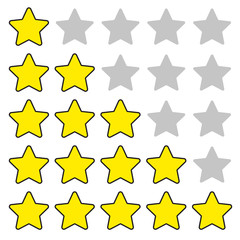 Five star rating. Different ranks