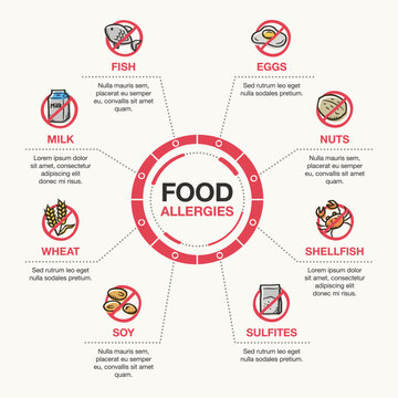 Vector infographic template for food allergies. Isolated on light background.