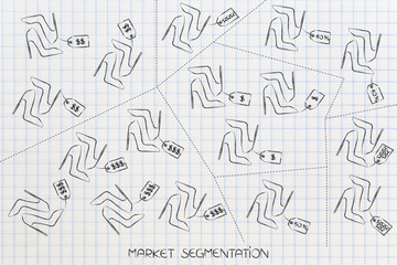 products with different price tags divided into groups by dashed lines, segmentation concept