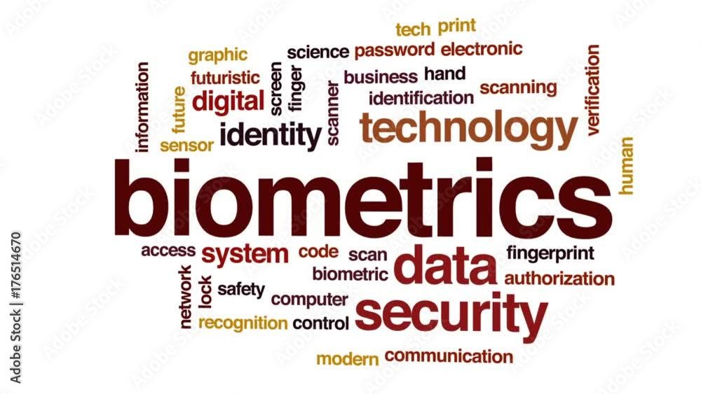 Poster biometrics animated word cloud, text design animation.
