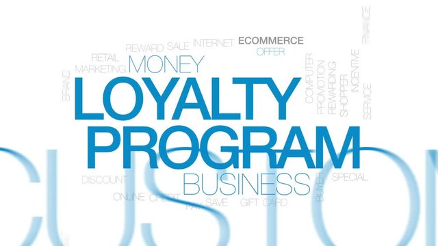 Loyalty program animated word cloud, text design animation. Kinetic typography.