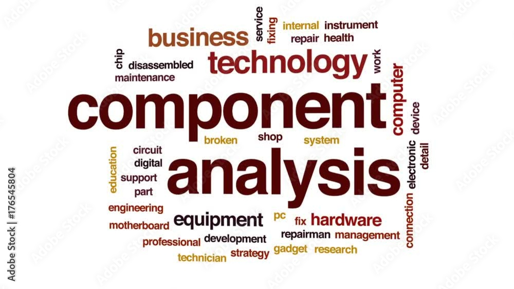 Poster component analysis animated word cloud, text design animation.