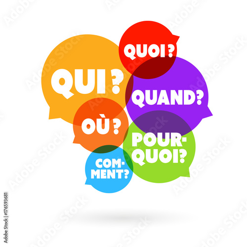 "Bulles "quoi, qui, où, quand, comment, pourquoi ?"" fichier vectoriel libre de droits sur la