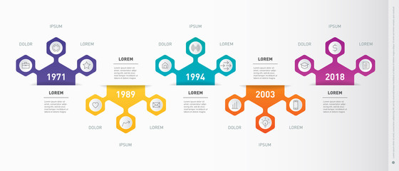 Fototapeta na wymiar Timeline, Business presentation or infographic including 5 main options and 15 additional options. Vector dynamic infographics of technology or education process. Template of a mindmap or diagram.