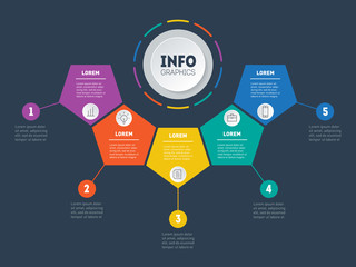 Business presentation, infographic or mind map with 5 options. Vector dynamic infographics of technology or education process with 5 steps. Web Template of a info chart, mindmap or diagram.