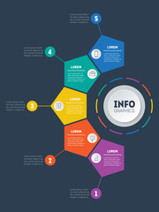 Business presentation, infographic or mind map with 5 options. Vector dynamic infographics of technology or education process with 5 steps. Web Template of a info chart, mindmap or diagram.