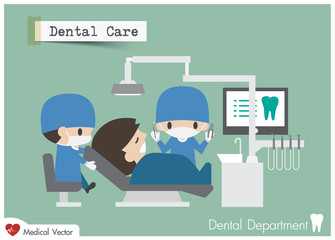 Dental care unit in hospital . Vector . Flat design