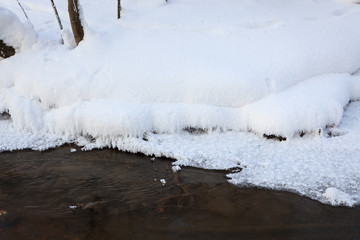 Small stream in winter forest panorama