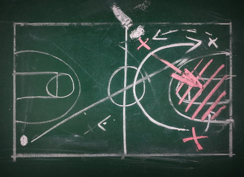 Basketball play tactics strategy drawn on chalkboard, blackboard texture