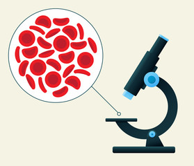 Microscope viewing Red blood cells. Vector illustration. Medical background. 
