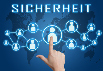 Sicherheit text concept