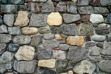 Texture of stone wall as background