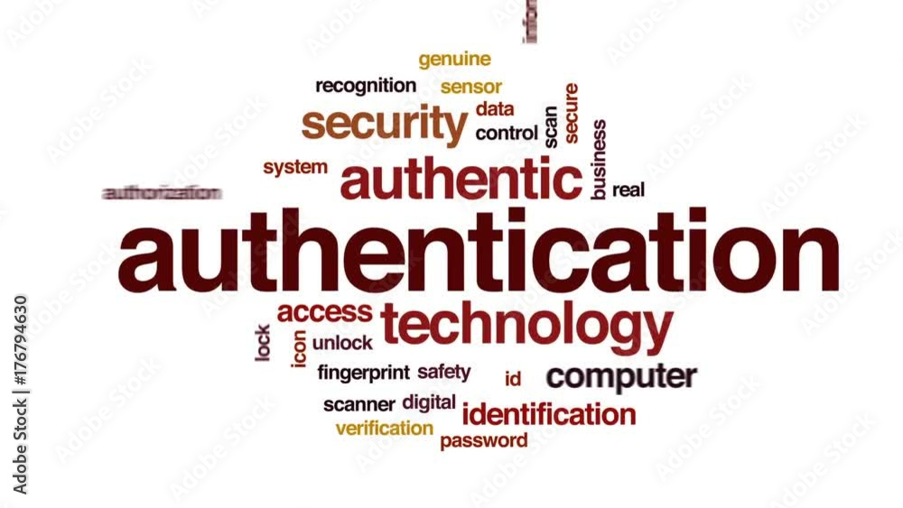 Poster authentication animated word cloud, text design animation.