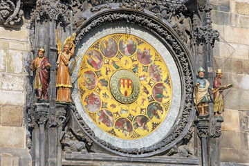 Prague astronomical clock. Calendar overview