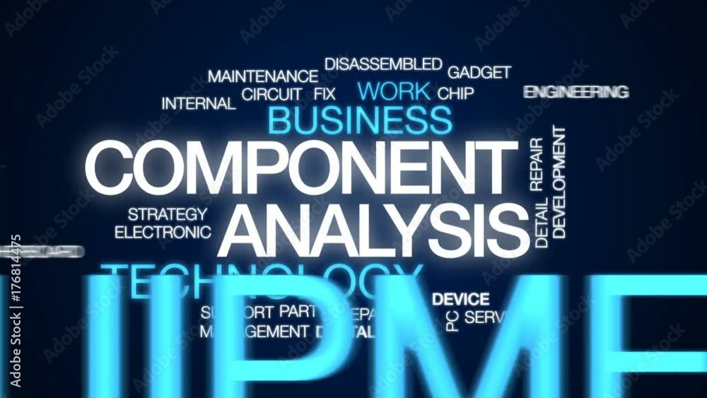 Aufkleber component analysis animated word cloud, text design animation.