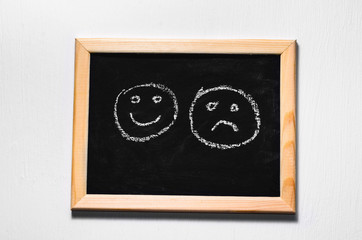 Smiles painted on a chalkboard