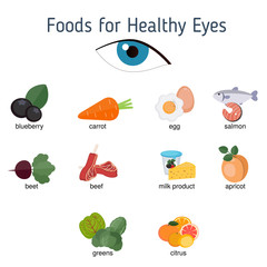 Healthy eyes foods infographics