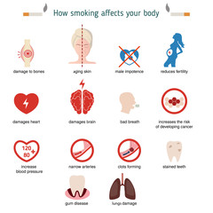 Health and healthcare infographic