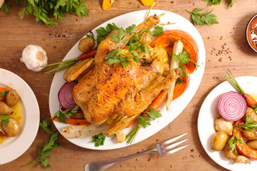 roasted chicken or turkey