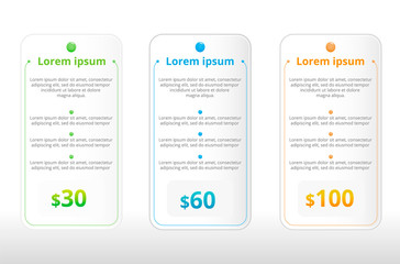 three tariffs UX. Interface for the site. Vector banner for web app. Pricing table, banner, order, box, button, list and bullet with plan for website.