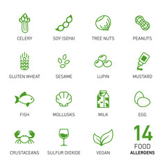 Set of food allergens