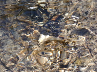 Water Surface (Wavy Stream)