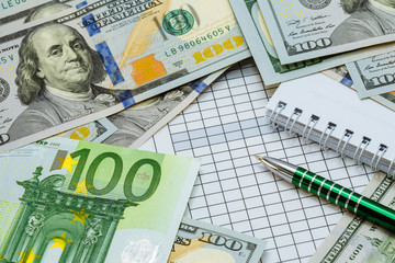 Euro and dollars. Credit card and ballpoint pen next to banknotes. The main currencies of the world. Money. Background with money.