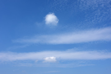 青空と雲「空想・雲のモンスター」（仲良し、並んで、相性が良いなどのイメージ）