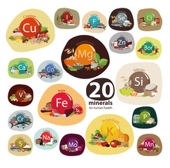 20 Minerals in food.