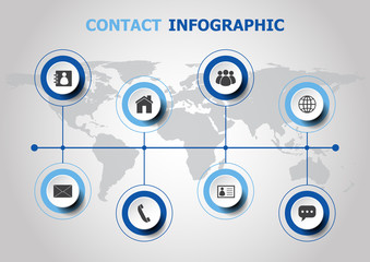 Infographic design with contact icons