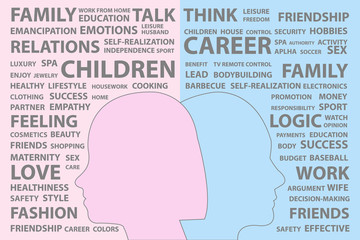 Female and male priority concept in pink and blue color