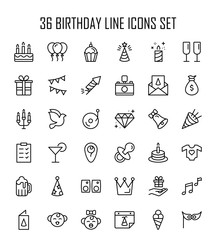 Happy birthday icon set. 