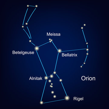 constellation orion hunter against the sky.  illustration