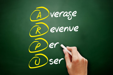 ARPU - Average Revenue Per User, acronym business concept on blackboard