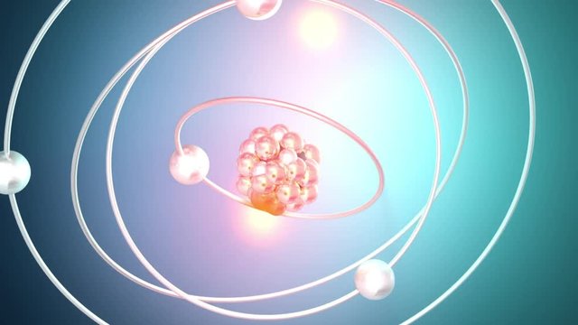 Animation of Particles spinning around a Atom core.
