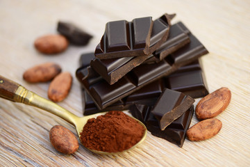 Kakao Schokolade