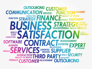 Business Satisfaction, business concept word cloud