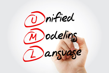 Hand writing UML - Unified Modeling Language acronym with marker, concept background