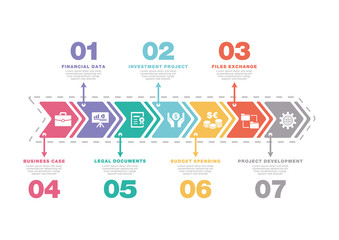PROJECT PLANNING CONCEPT