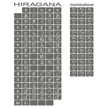 Set of monochrome icons with japanese alphabet hiragana for your design